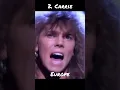 Download Lagu Europe Top 5 Hit Songs #europetheband #arenarock #joeytempest #bluesrock #glammetal #Swedishband