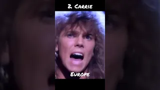 Europe Top 5 Hit Songs Europetheband Arenarock Joeytempest Bluesrock Glammetal Swedishband 