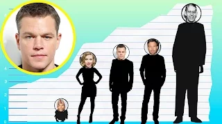 How Tall Is Matt Damon - Height Comparison