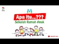 Sekolah Ramah Anak | Penjelasan dan Implementasi Kategori Sekolah Ramah Anak