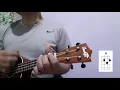 Lagu Hitamku - Ukulele chords - Andra and  The Backbone