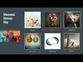 Python Data Analysis Bootcamp class 5 - 10 Mnemoic Recap Seaborn Univariate Analysis
