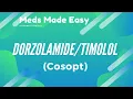 Cosopt Meds Made Easy MME