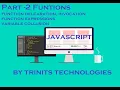 Part 2 JavaScript Tutorial Functions Function invocation Function expressions Hoisting