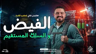 اقوى شرح للفيض المغناطيسي و المجال المغناطيسي لسلك مستقيم الفصل الثاني فيزياء تالته ثانوي 2026 