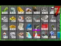 How To Get EVERY RESOURCE In 7 Days To Die 2023