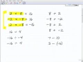 Understand and Learn the Rules of Positive and Negative Numbers