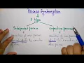 Process Synchronisation Critical Section Problem OS Lec-54 Bhanu Priya