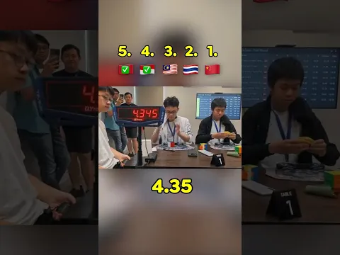 Ranking Rekod Dunia Rubik Asia (Vietnam, Indonesia, Malaysia, Thailand, China)