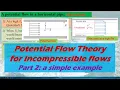 Potential flow theory for incompressible flows Part 2 a simple example