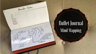 Bullet Journal Mind Mapping Goals Resolutions