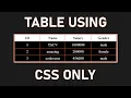 Stylish HTML Table using Only CSS Super Easy
