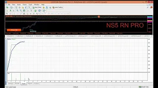 nasdaq best strategy robot ns5 rn pro review