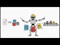 What are Docker Sandboxes Claude Code Trusted AI Agentic AI Security