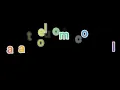 Swap the two tuples using python