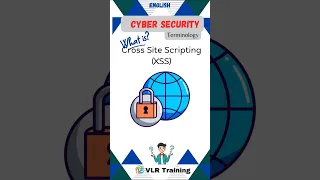 What Is Cross Site Scripting XSS Cyber Security Terminology Cybersecurity Vlrtraining Education 