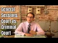 General Sessions Court and Criminal Court -