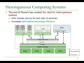 P S Heterogeneous Systems - Meeting 1 Course Presentation Spring 2021