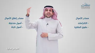 مقدمة في إدارة الأداء المالي القوائم المالية 1 