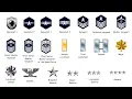 Every Rank in the US Space Force Explained in 11 minutes