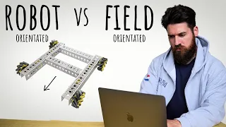 How To Program Drivetrains Mecanum Drive Learn Java For FTC Robotics