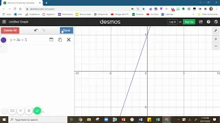 Using Desmos to Evaluate Functions