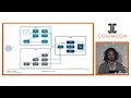 Enable WebRTC for IMS using in OpenSIPS - Razvan Crainea
