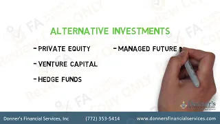 CVS 2 Alternative Investments