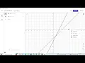How To The Determine The Acute Angle Between Two Intersecting Lines