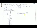 LZW Decoding Procedure