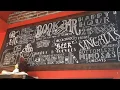 BookBar Chalkboard Menu 2017