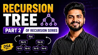Recursion Tree Made Easy Dry Run Visualization Recursion Series Part 2 DSA
