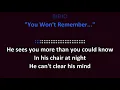 Bibio - You Won't Remember    (edit)