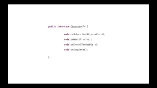 2 Observable and Observer Reactive Programming in Java Using RxJava 3 x ReactiveX