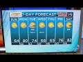 WAVY Weather Morning Update April 13 2025