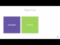 15 Security Control Effectiveness Testing Reporting