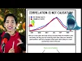 Correlation Vs Causation