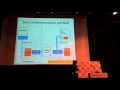 Compiling Ruby scripts - RubyKaigi 2015