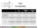 Text Complexity