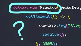 JavaScript Callback Hell Explained Solved Using Promises Resolve Reject