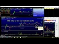 HOW TO TRADE ABCD SETUPS 2017