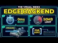 Why Senior Devs Are Moving Backend Code to the Edge