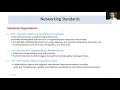 Lec 4 A 1of5