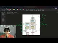 Transformers from Scratch Part 1 Tokenization BPE Embeddings