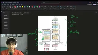 Transformers from Scratch Part 1 Tokenization BPE Embeddings