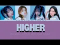Download Lagu [PROJECT] HIGHER - AVA GRACE BY 'LUTTE SYAVE FAMILLY'