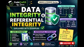 Data Integrity vs Referential Integrity Explained SQL Tutorial