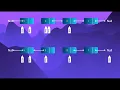 LeetCode Question 234 Palindrome Linked List Solution In java