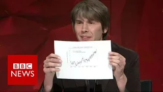 Climate Change Professor Brian Cox clashes with sceptic Malcolm Roberts - BBC News