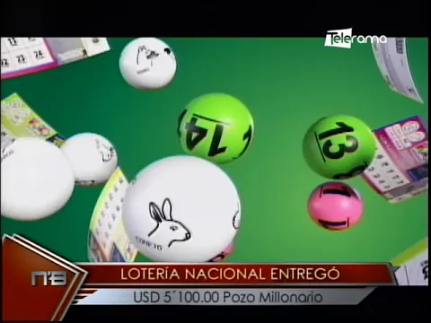 Lotería Nacional entregó USD 5'100.000 Pozo Millonario